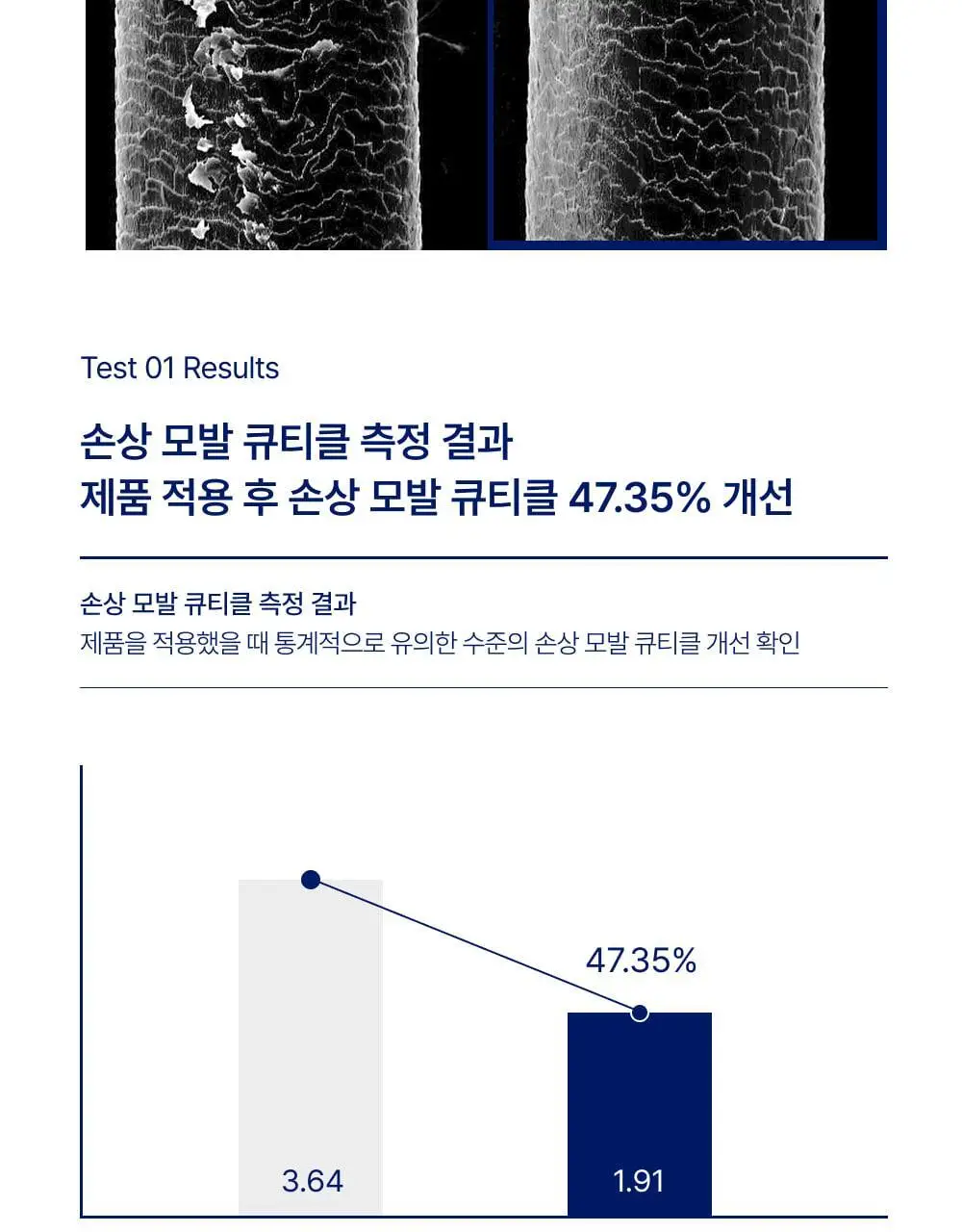 [모발탄력 개선] 글라이신 우유단백질 트리트먼트 1000ml 대용량 상세페이지 8